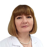 Тыщенко Ирина Андреевна
