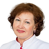 Громова Юлия Михайловна