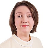 Сытилина Наталья Николаевна