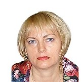 Плешакова Виолетта Викторовна