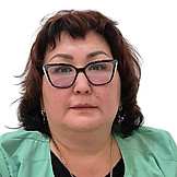 Банкина Айман Галимовна