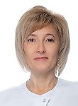 Котиева Наталья Михайловна