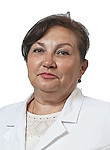 Широкова Наталья Валерьевна